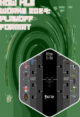 Mls playoffs
