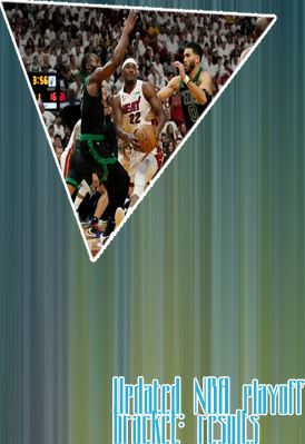 Nba eastern conference playoffs